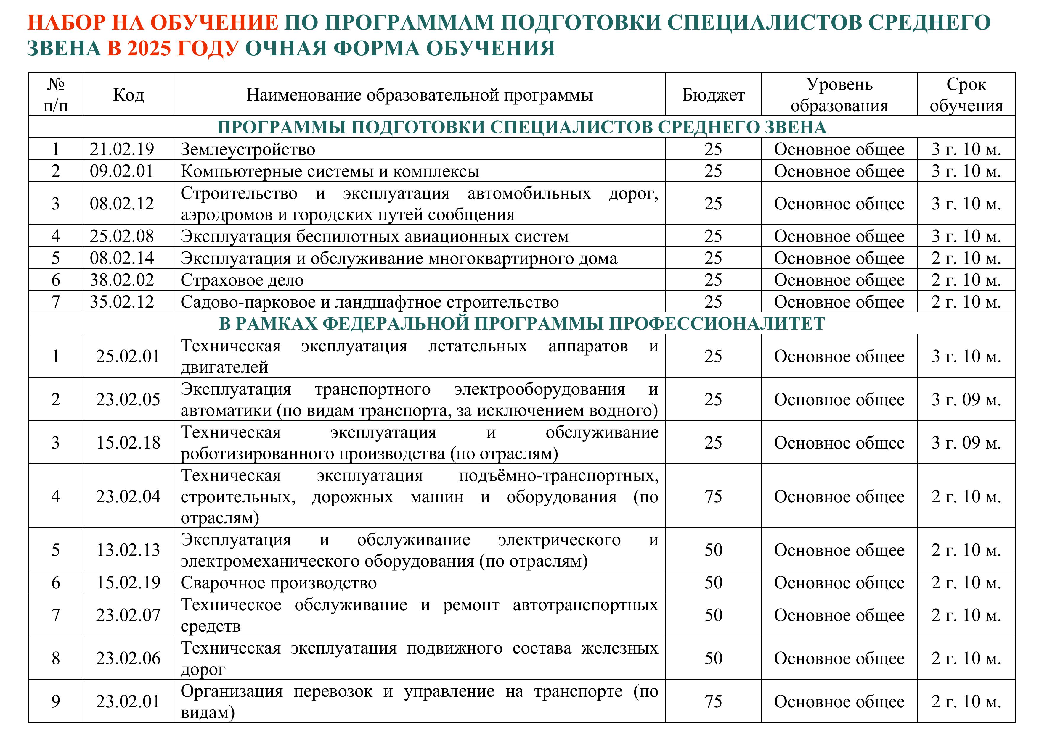 ППСЗ 2025 (1) (1)-изображения-0.jpg